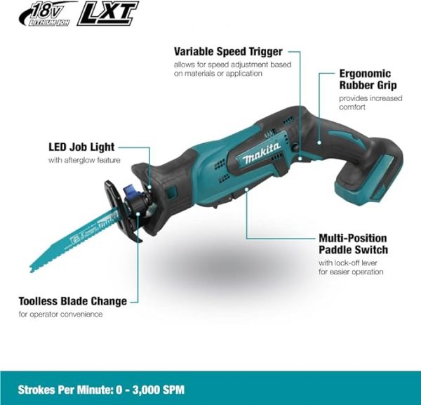 Saws - Image 3