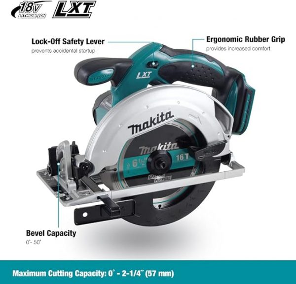 Saws - Image 2