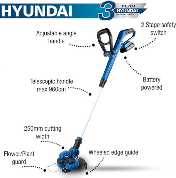 Strimmer kits - Image 5