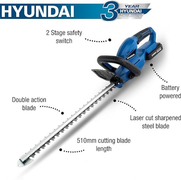 Strimmer kits - Image 8