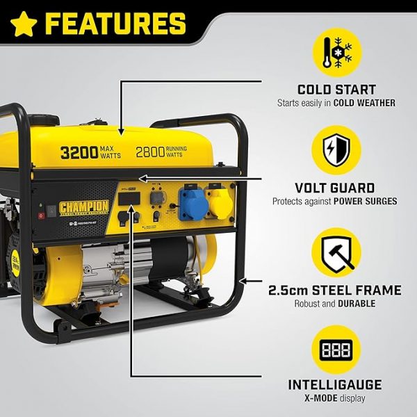 Generators - Image 3